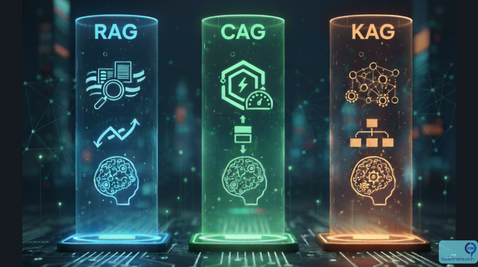 RAG VS CAG VS KAG