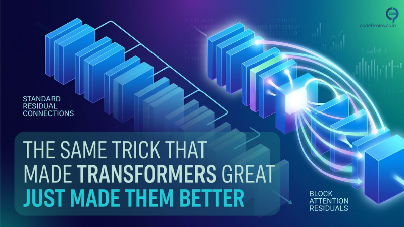 How LLMs Actually Think: Transformers and Attention Explained