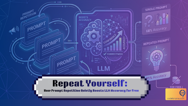 Repeat Yourself: How Prompt Repetition Quietly Boosts LLM Accuracy for Free